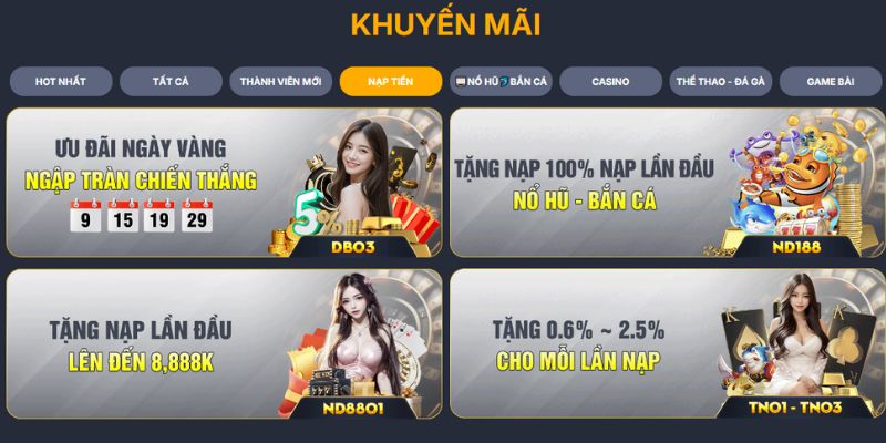 New88 Nhà Cái Uy Tín Hàng Đầu Dành Cho Bet Thủ Tham Gia 6 Ưu đãi tặng thưởng cho lần nạp tiền lần đầu
