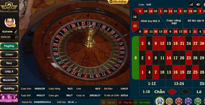 Giới thiệu trò chơi New88 Roulette trực tuyến