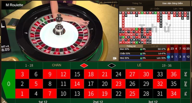 Thông tin chi tiết về luật chơi New88 Roulette